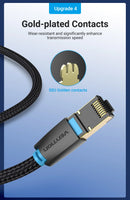 Vention CAT8 Ethernet-Kabel 40 Gbit/s 2000 MHz CAT 8 Netzwerk-Baumwollgeflochtenes Internet-LAN-Kabel für Laptops PS 5 Router RJ45-Kabel