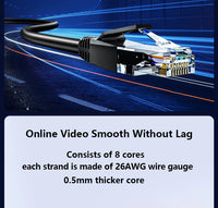 CAT6 Ethernet-Kabel für Heimnetzwerk