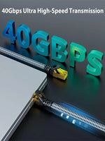 CAT8 Ethernet-Kabel für schnelles Internet