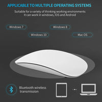Xiaomi Bluetooth Maus – Schlank & Kabellos