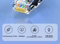 CAT6 Ethernet-Kabel für Heimnetzwerk