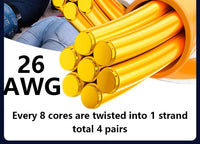 CAT6 Ethernet-Kabel für Heimnetzwerk