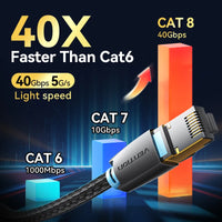 Vention CAT8 Ethernet-Kabel 40 Gbit/s 2000 MHz CAT 8 Netzwerk-Baumwollgeflochtenes Internet-LAN-Kabel für Laptops PS 5 Router RJ45-Kabel