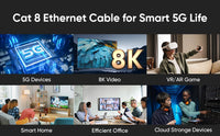 CAT8 Ethernet-Kabel für schnelles Internet